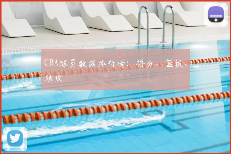 CBA球员数据排行榜：得分、篮板、助攻